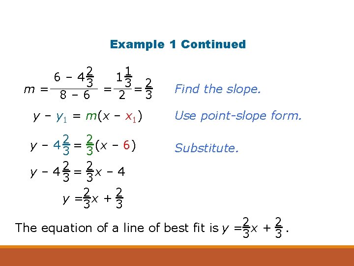 Example 1 Continued 2 6 – 43 11 3 2 m = 8 –