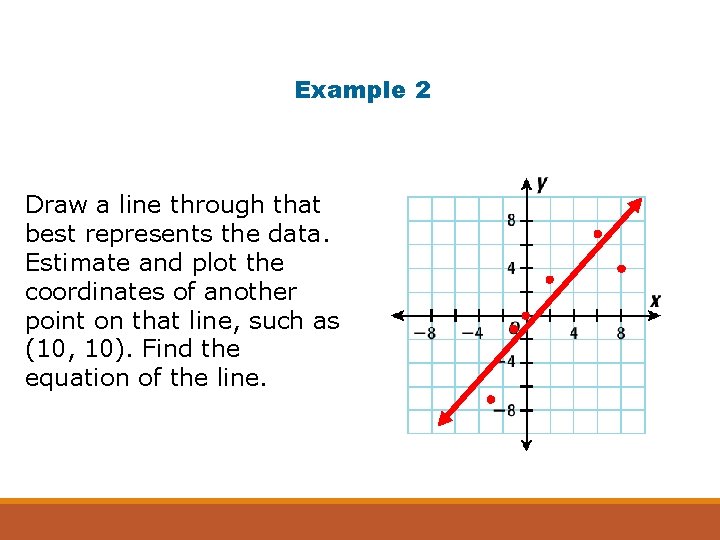 Example 2 Draw a line through that best represents the data. Estimate and plot