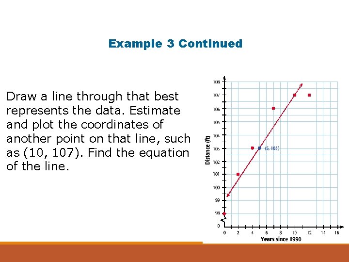 Example 3 Continued Draw a line through that best represents the data. Estimate and