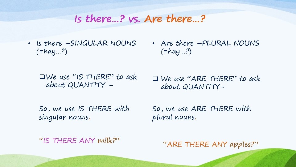 Is there…? vs. Are there…? • Is there –SINGULAR NOUNS (=hay…? ) • Are