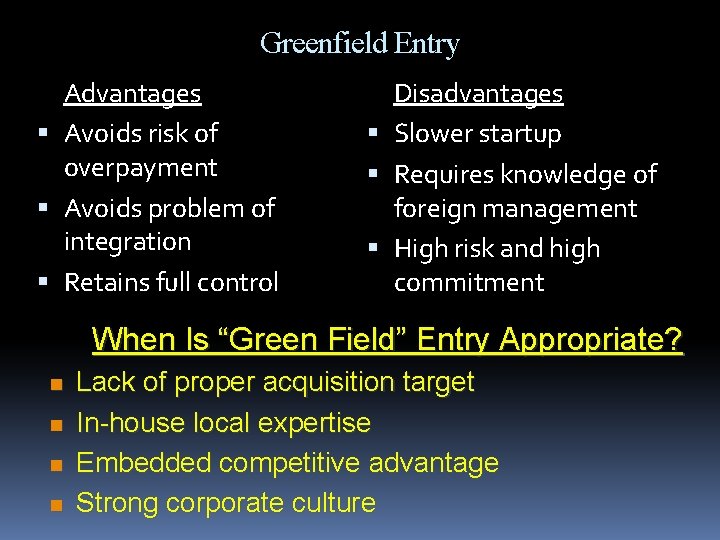 Greenfield Entry Advantages Avoids risk of overpayment Avoids problem of integration Retains full control