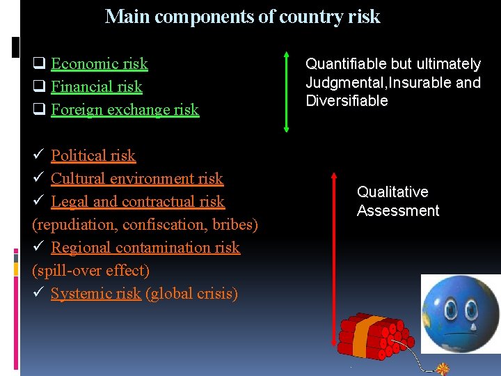 Main components of country risk q Economic risk q Financial risk q Foreign exchange