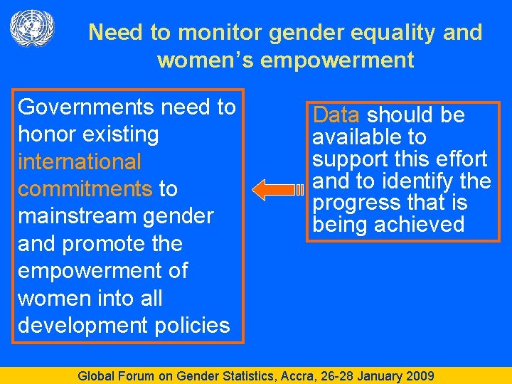 Need to monitor gender equality and women’s empowerment Governments need to honor existing international