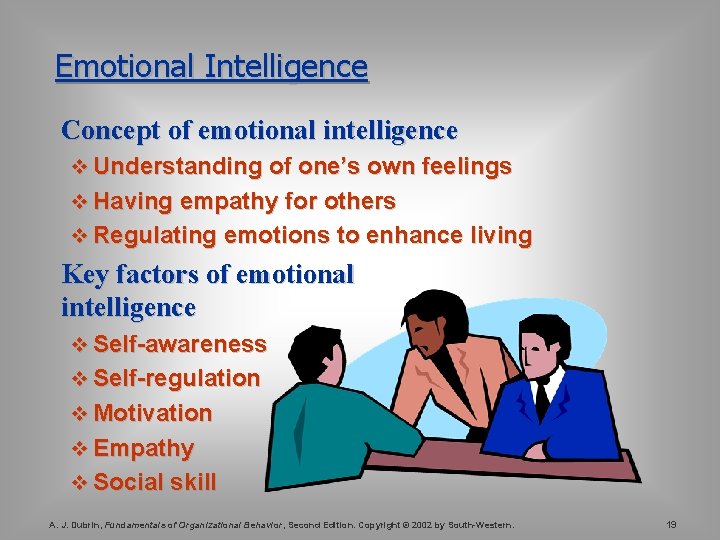 Emotional Intelligence Concept of emotional intelligence v Understanding of one’s own feelings v Having