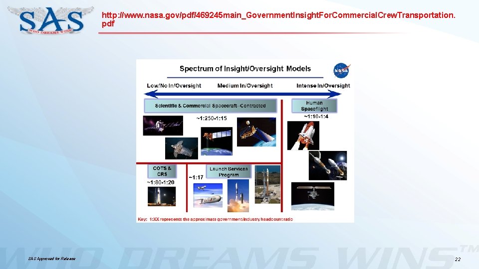 http: //www. nasa. gov/pdf/469245 main_Government. Insight. For. Commercial. Crew. Transportation. pdf SAS Approved for