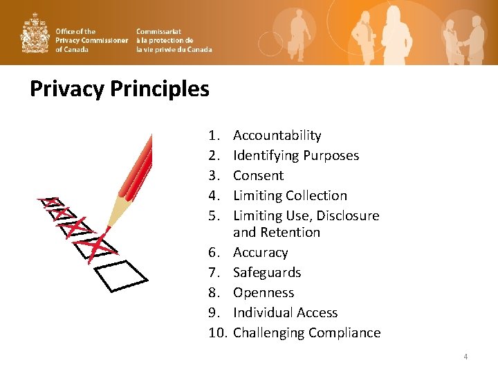 Privacy Principles 1. 2. 3. 4. 5. 6. 7. 8. 9. 10. Accountability Identifying