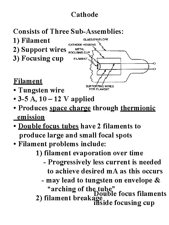 Cathode Consists of Three Sub-Assemblies: 1) Filament 2) Support wires 3) Focusing cup Filament