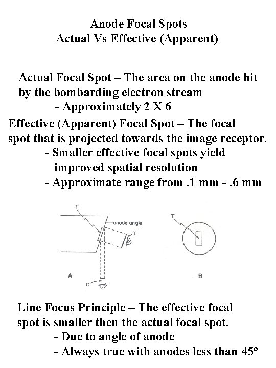 Anode Focal Spots Actual Vs Effective (Apparent) Actual Focal Spot – The area on