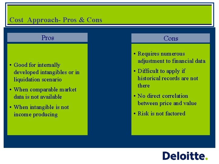 Cost Approach- Pros & Cons Pros • Good for internally developed intangibles or in