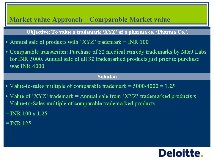Market value Approach – Comparable Market value Objective: To value a trademark ‘XYZ’ of