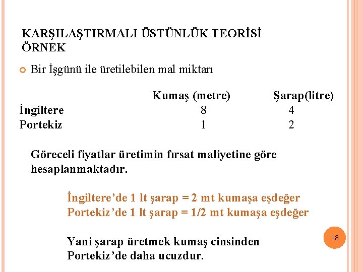 KARŞILAŞTIRMALI ÜSTÜNLÜK TEORİSİ ÖRNEK Bir İşgünü ile üretilebilen mal miktarı İngiltere Portekiz Kumaş (metre)