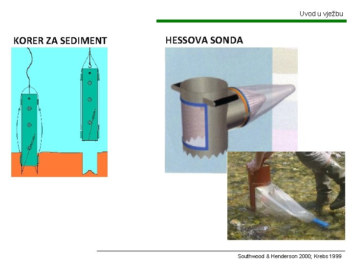 Uvod u vježbu KORER ZA SEDIMENT HESSOVA SONDA Southwood & Henderson 2000; Krebs 1999