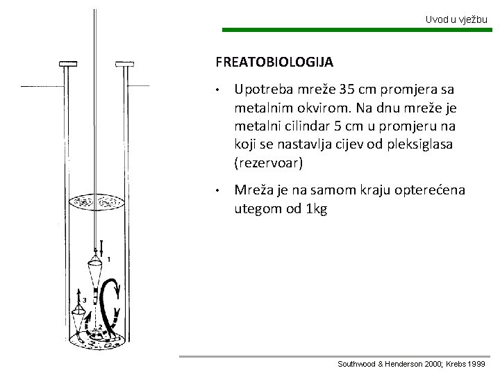 Uvod u vježbu FREATOBIOLOGIJA • Upotreba mreže 35 cm promjera sa metalnim okvirom. Na