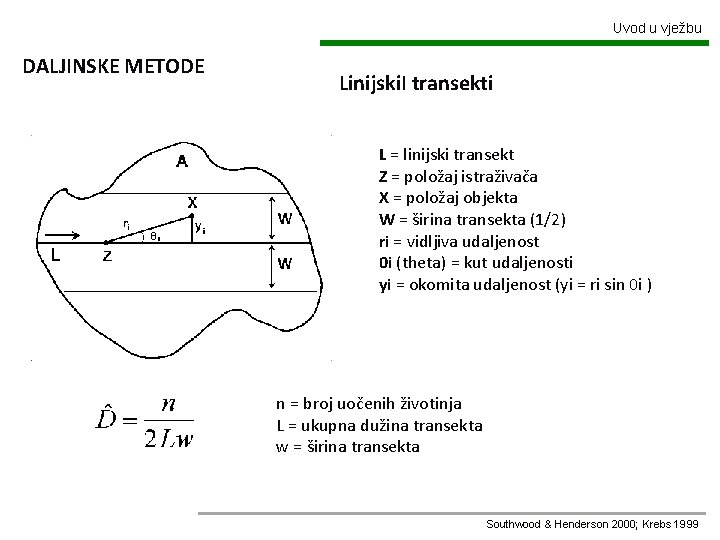 Uvod u vježbu DALJINSKE METODE Linijski. I transekti L = linijski transekt Z =