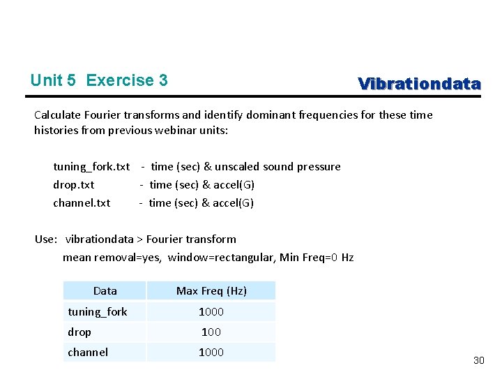 Unit 5 Exercise 3 Vibrationdata Calculate Fourier transforms and identify dominant frequencies for these