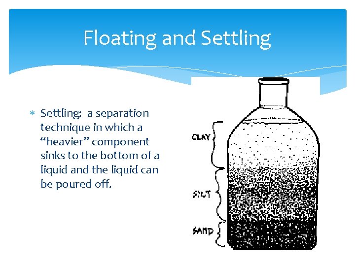 Floating and Settling: a separation technique in which a “heavier” component sinks to the