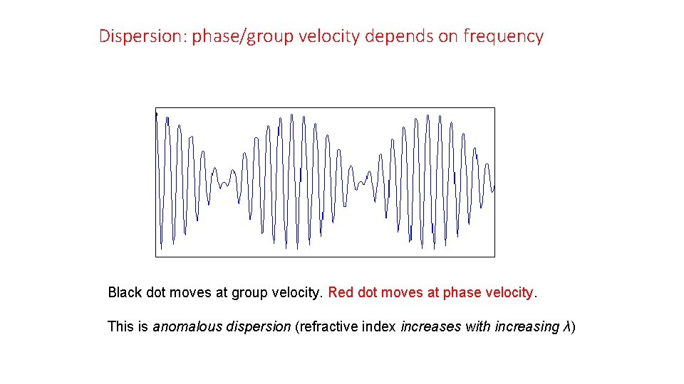 Dispersion: phase/group velocity depends on frequency Black dot moves at group velocity. Red dot