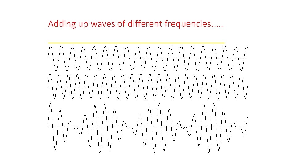Adding up waves of different frequencies. . . __________________ 