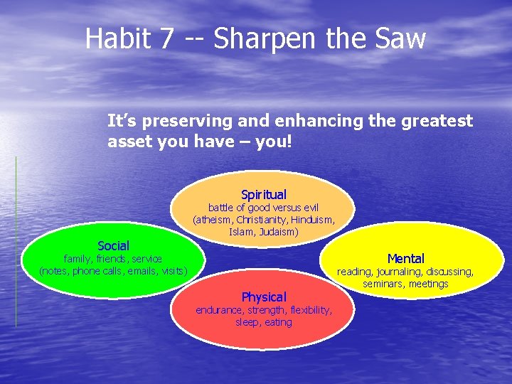 Habit 7 -- Sharpen the Saw It’s preserving and enhancing the greatest asset you