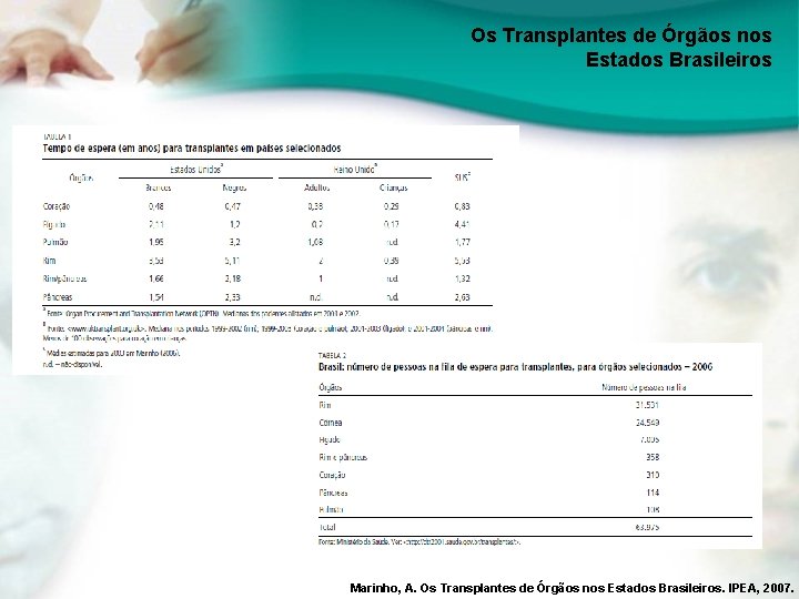 Os Transplantes de Órgãos nos Estados Brasileiros Marinho, A. Os Transplantes de Órgãos nos