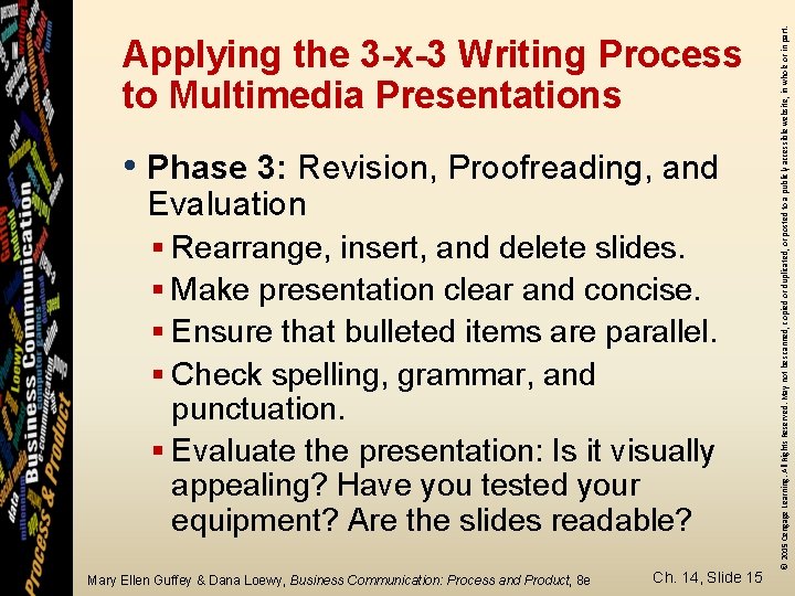  • Phase 3: Revision, Proofreading, and Evaluation § Rearrange, insert, and delete slides.