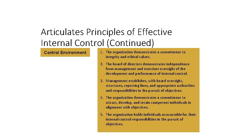 Articulates Principles of Effective Internal Control (Continued) Control Environment 1. The organization demonstrates a