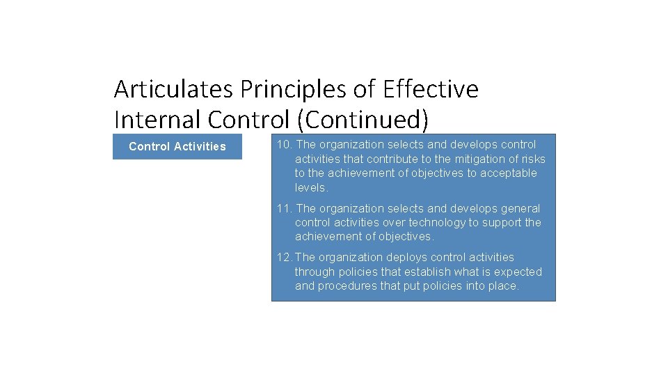 Articulates Principles of Effective Internal Control (Continued) Control Activities 10. The organization selects and