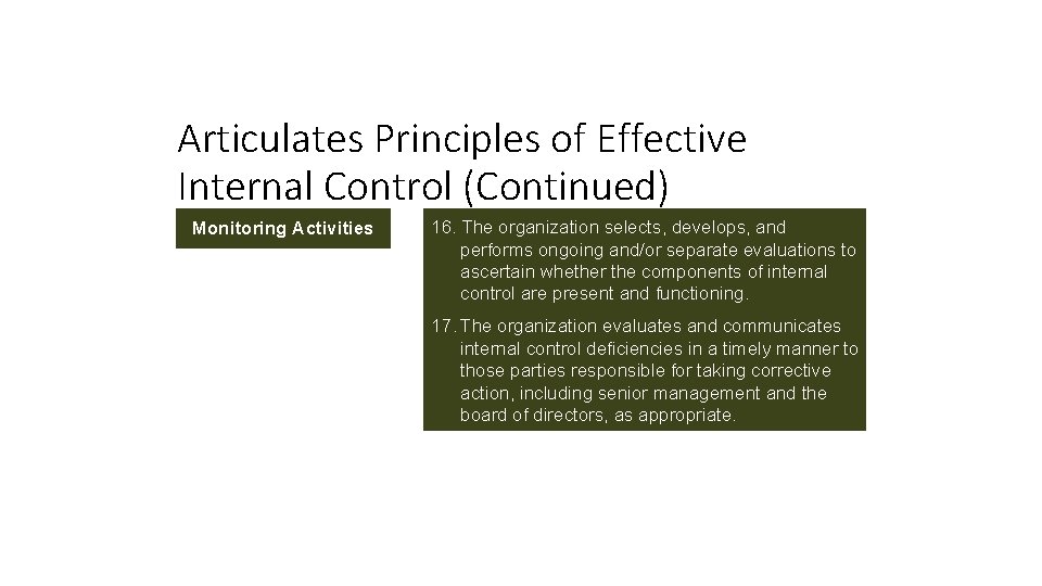 Articulates Principles of Effective Internal Control (Continued) Monitoring Activities 16. The organization selects, develops,
