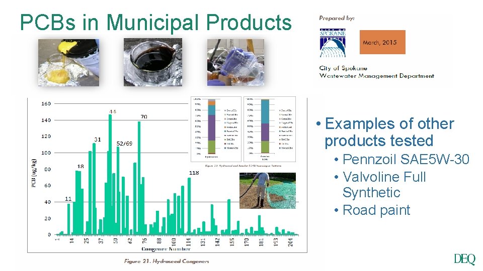 PCBs in Municipal Products March 2015 • Examples of other products tested • Pennzoil