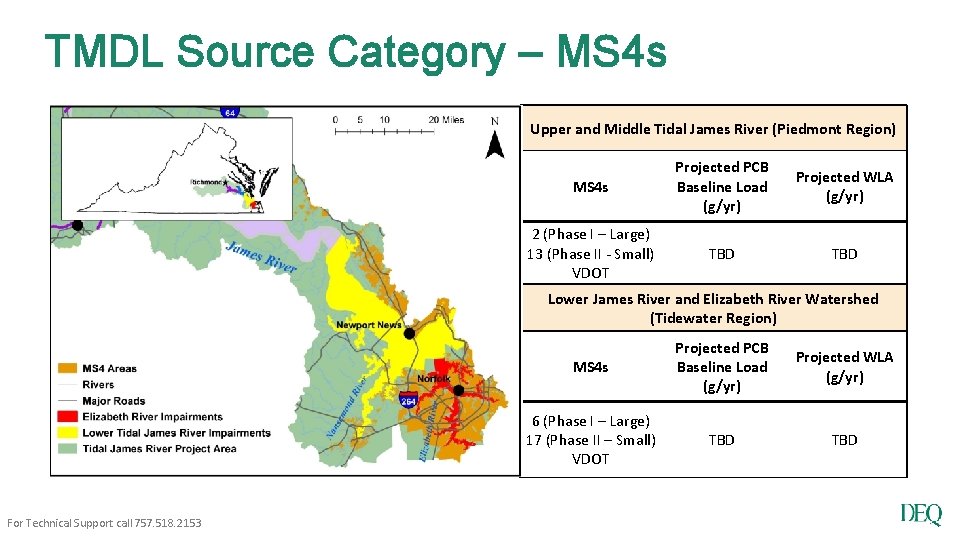TMDL Source Category – MS 4 s Upper and Middle Tidal James River (Piedmont