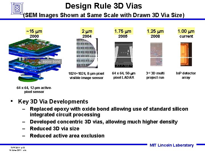 Design Rule 3 D Vias (SEM Images Shown at Same Scale with Drawn 3