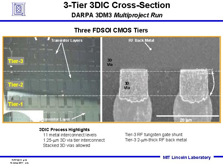 3 -Tier 3 DIC Cross-Section DARPA 3 DM 3 Multiproject Run Three FDSOI CMOS