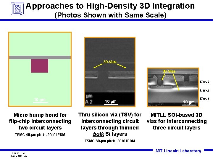 Approaches to High-Density 3 D Integration (Photos Shown with Same Scale) 3 D-Vias Tier-3