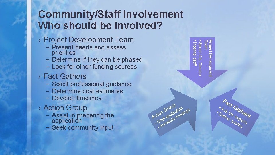 Community/Staff Involvement Who should be involved? – Present needs and assess priorities – Determine