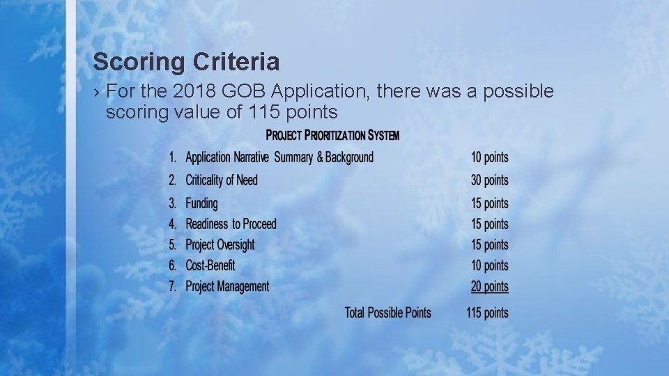 Scoring Criteria › For the 2018 GOB Application, there was a possible scoring value