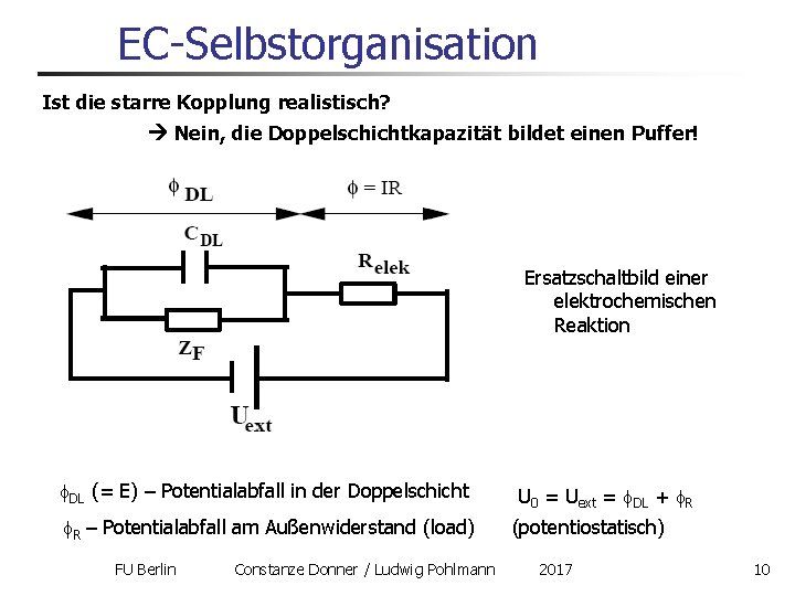 EC-Selbstorganisation Ist die starre Kopplung realistisch? Nein, die Doppelschichtkapazität bildet einen Puffer! Ersatzschaltbild einer