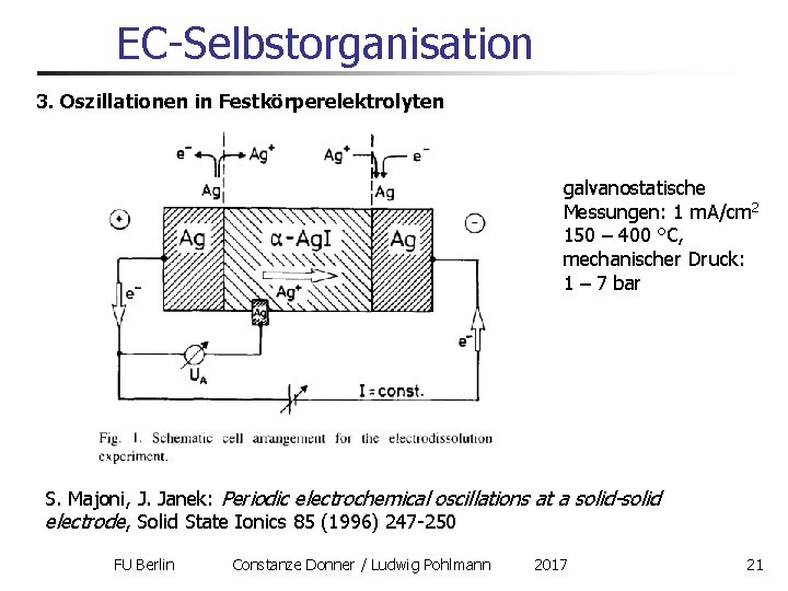 EC-Selbstorganisation 3. Oszillationen in Festkörperelektrolyten galvanostatische Messungen: 1 m. A/cm 2 150 – 400