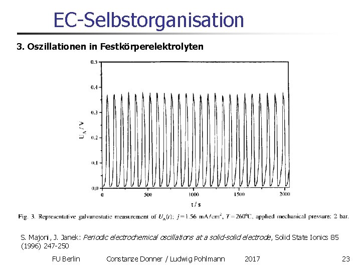 EC-Selbstorganisation 3. Oszillationen in Festkörperelektrolyten S. Majoni, J. Janek: Periodic electrochemical oscillations at a