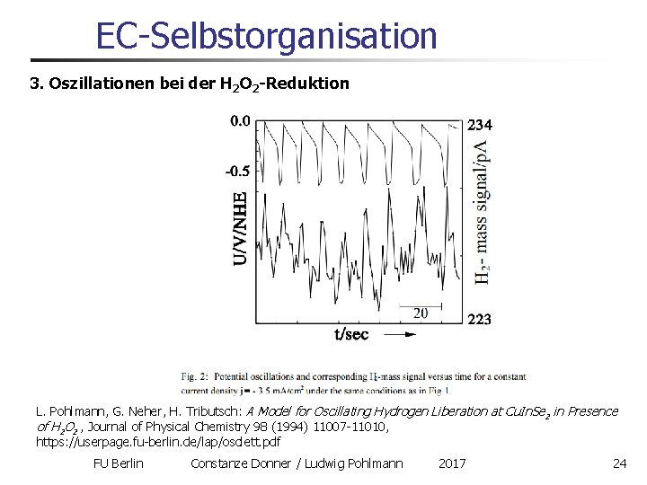 EC-Selbstorganisation 3. Oszillationen bei der H 2 O 2 -Reduktion L. Pohlmann, G. Neher,