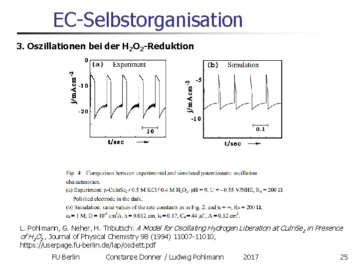 EC-Selbstorganisation 3. Oszillationen bei der H 2 O 2 -Reduktion L. Pohlmann, G. Neher,