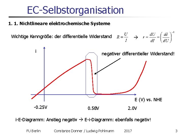 EC-Selbstorganisation 1. 1. Nichtlineare elektrochemische Systeme Wichtige Kenngröße: der differentielle Widerstand i negativer differentieller