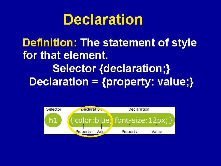 Declaration Definition: The statement of style for that element. Selector {declaration; } Declaration =