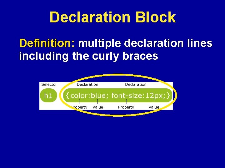 Declaration Block Definition: multiple declaration lines including the curly braces 