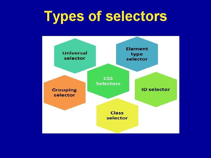 Types of selectors p 
