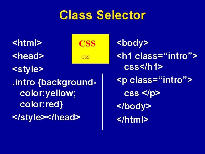 Class Selector <html> CSS <head> <style>. intro {backgroundcolor: yellow; color: red} </style></head> <body> <h