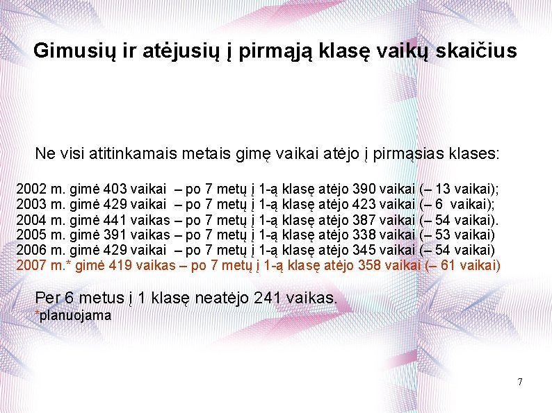 Gimusių ir atėjusių į pirmąją klasę vaikų skaičius Ne visi atitinkamais metais gimę vaikai