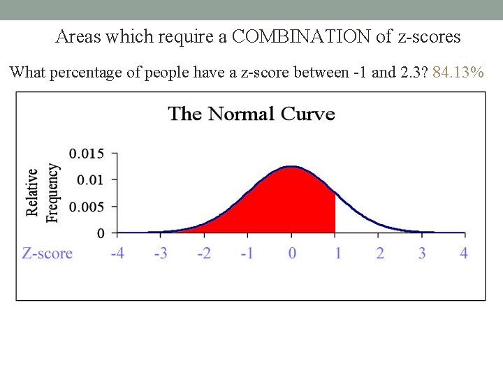 Areas which require a COMBINATION of z-scores What percentage of people have a z-score