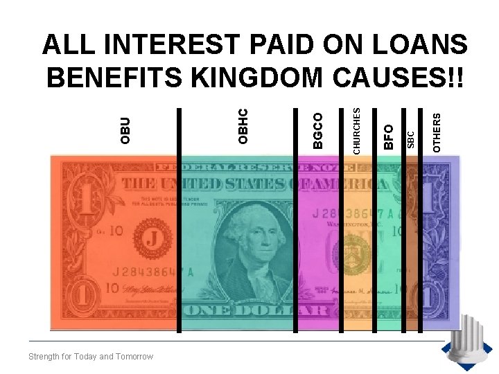 Strength for Today and Tomorrow OTHERS SBC BFO CHURCHES BGCO OBHC OBU ALL INTEREST