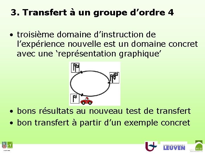 3. Transfert à un groupe d’ordre 4 • troisième domaine d’instruction de l’expérience nouvelle