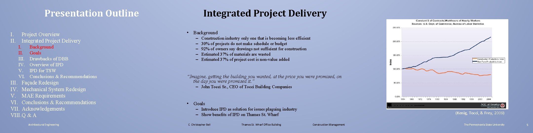 Presentation Outline I. II. Project Overview Integrated Project Delivery I. III. IV. V. VI.